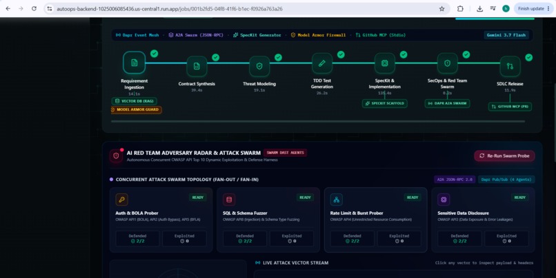 AutoOps: SecOps Orchestrator with Google ADK – screenshot 9