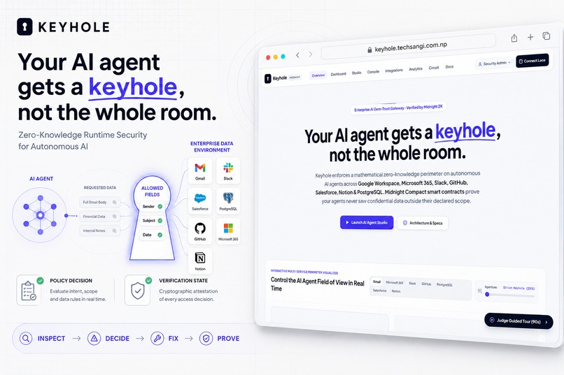 Keyhole: Prove Your AI Agents Never Overstep – screenshot 1