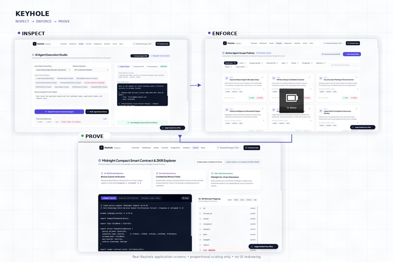 Keyhole: Prove Your AI Agents Never Overstep – screenshot 3