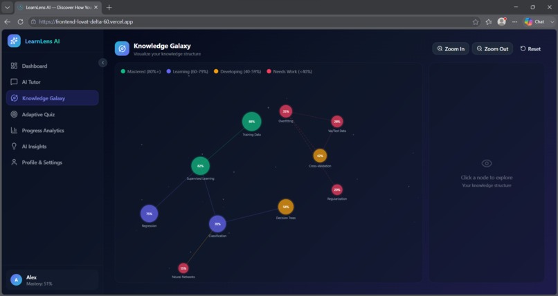 LearnLens AI – screenshot 1
