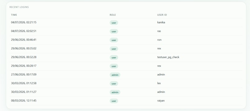 TerraLaw – screenshot 8