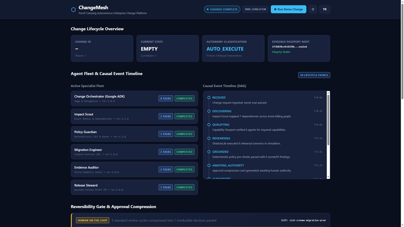 ChangeMesh – screenshot 1