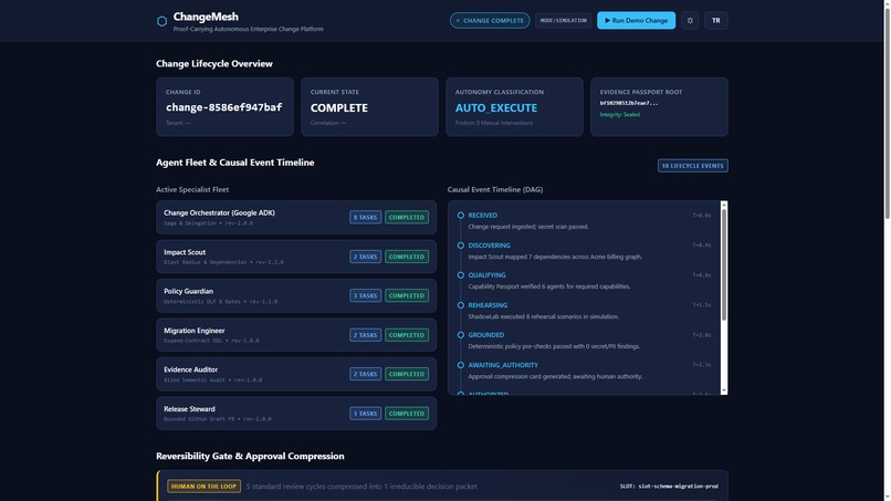 ChangeMesh – screenshot 2