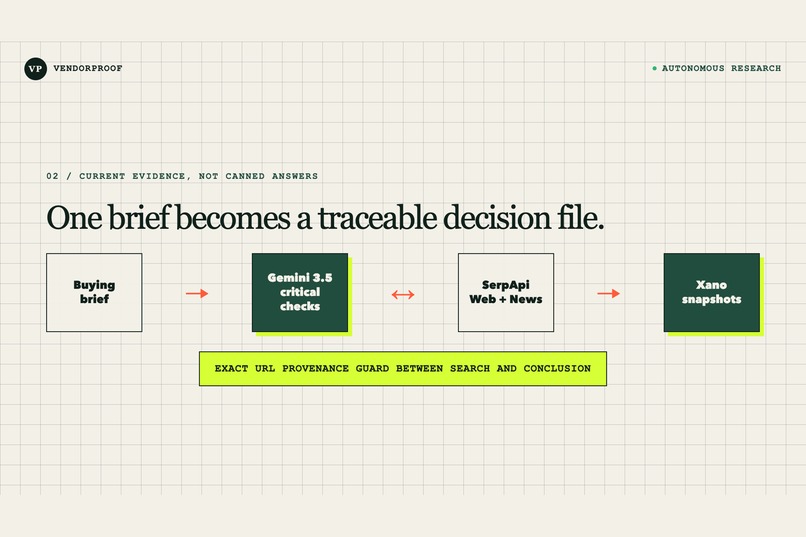 VendorProof – screenshot 1