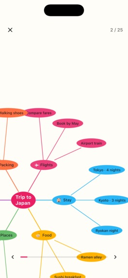 Smart Mind – screenshot 2