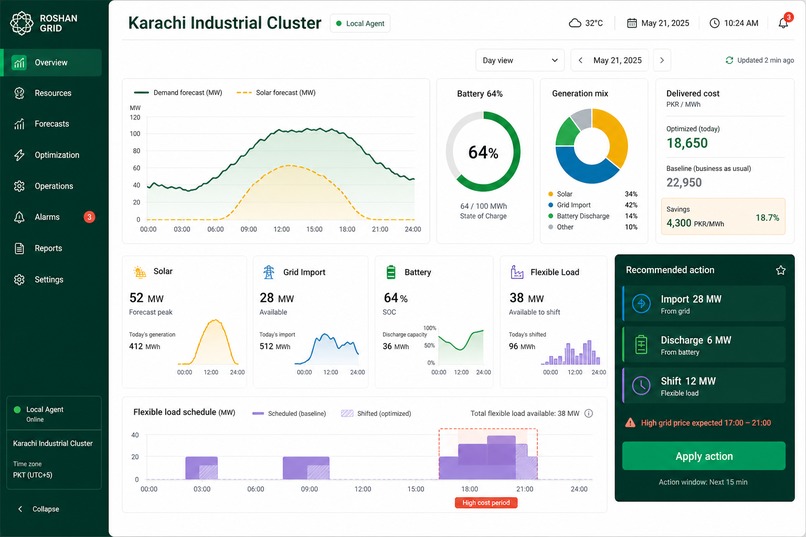 Roshan Grid – screenshot 3