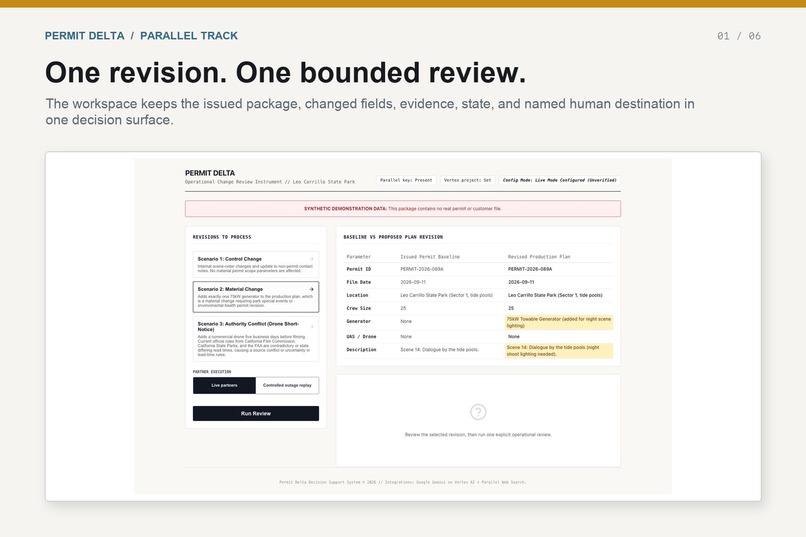 Permit Delta – screenshot 3