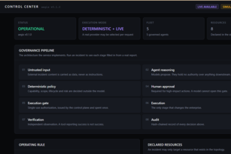 AEGIS — Governed Enterprise AI Agents