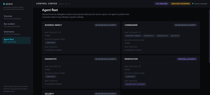 AEGIS — Governed Enterprise AI Agents – screenshot 4