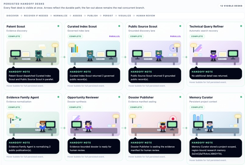  InventorOS – screenshot 1