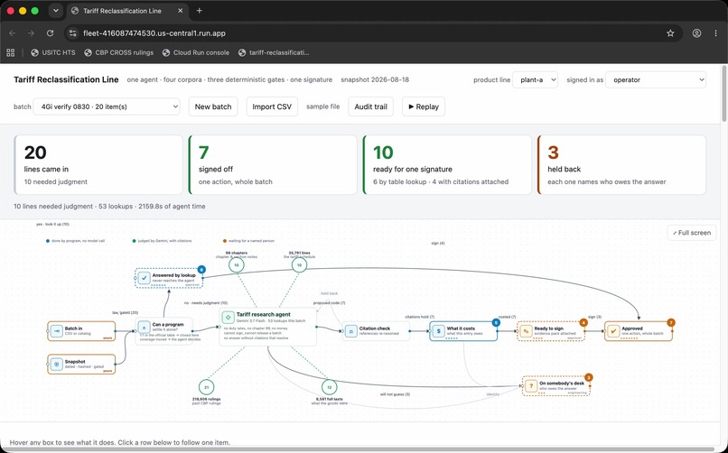 Tariff Reclassification Line – screenshot 1