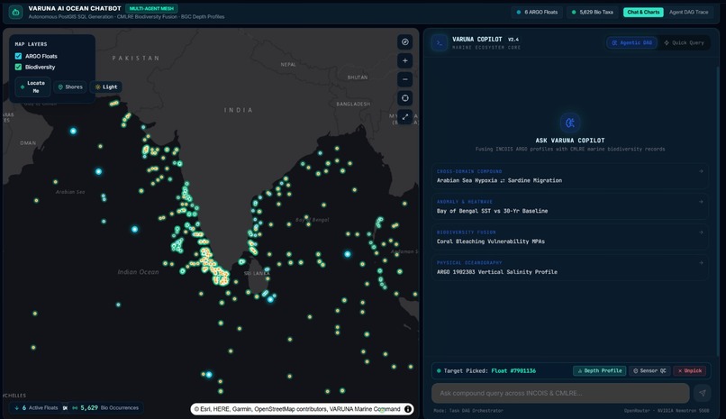 VARUNA – screenshot 1