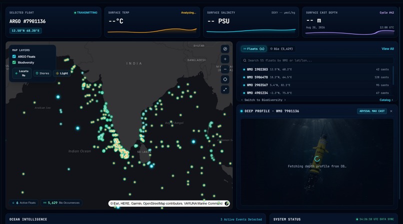 VARUNA – screenshot 2