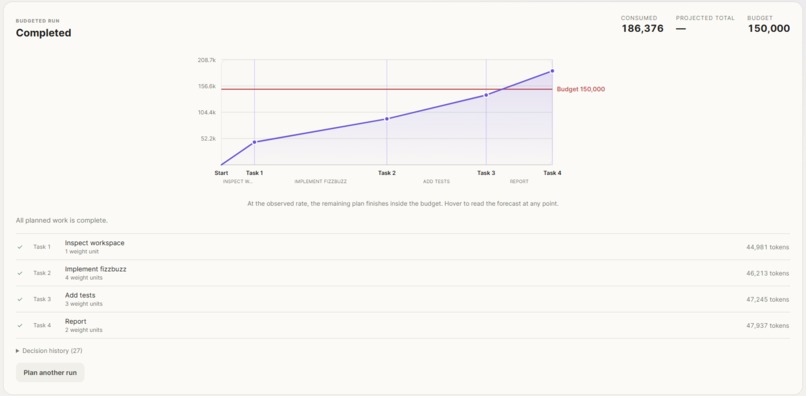 Predictive Rate-limiting Orchestrator – screenshot 1