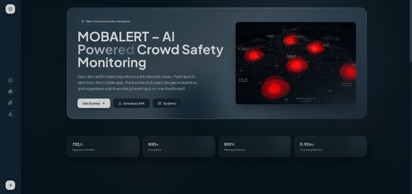 MobAlert  – screenshot 1