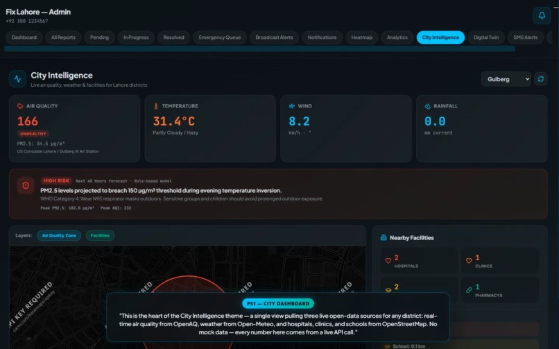 Fix Lahore – screenshot 10