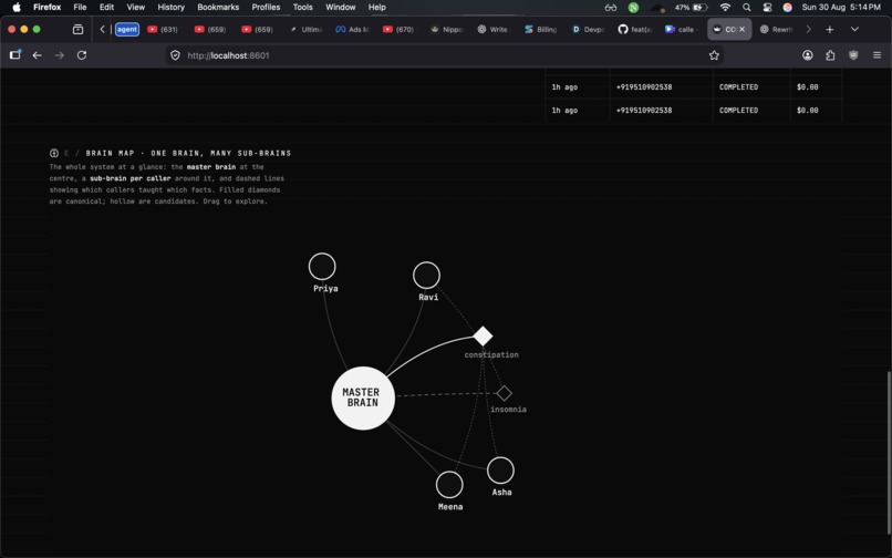 Cortex – screenshot 3