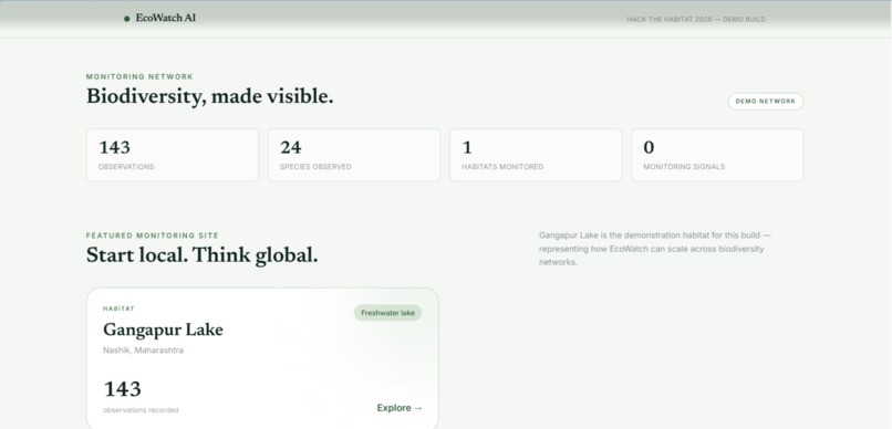 EcoWatch AI – screenshot 2