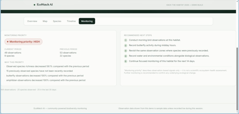 EcoWatch AI – screenshot 10