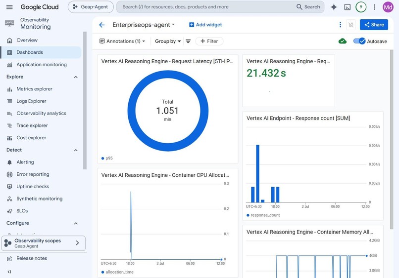 EnterpriseOps-Agent – screenshot 3