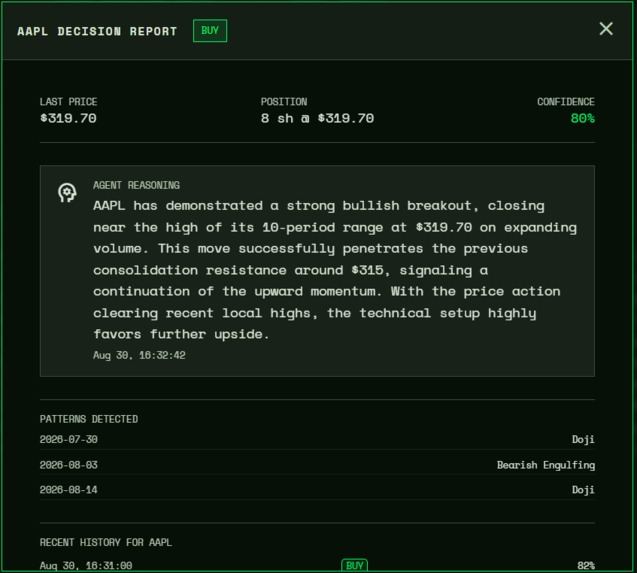 Portfolio watchdog – screenshot 1