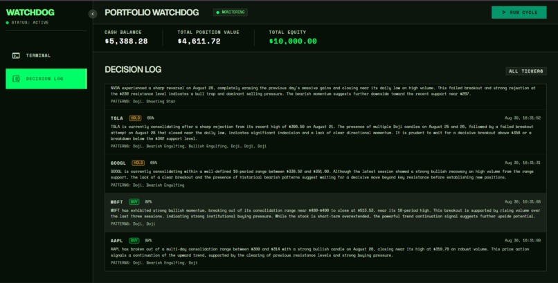 Portfolio watchdog – screenshot 2