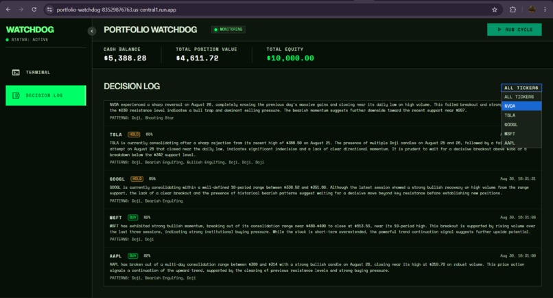 Portfolio watchdog – screenshot 3