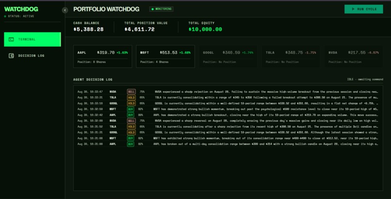 Portfolio watchdog – screenshot 4