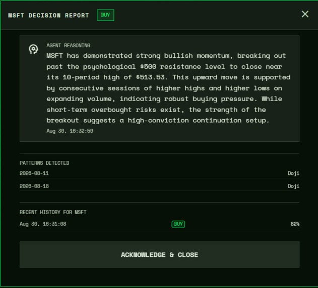Portfolio watchdog – screenshot 5