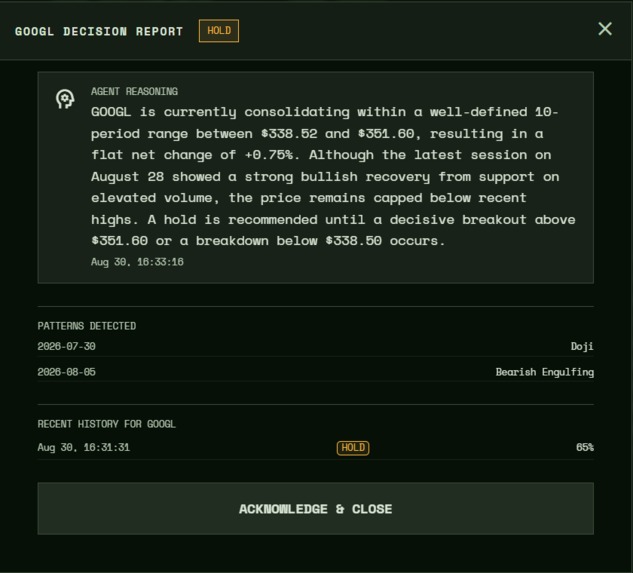 Portfolio watchdog – screenshot 6
