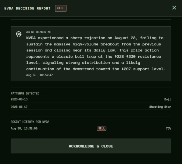 Portfolio watchdog – screenshot 7