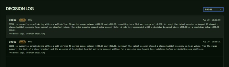 Portfolio watchdog – screenshot 8