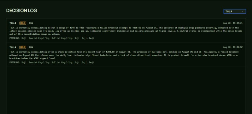 Portfolio watchdog – screenshot 9