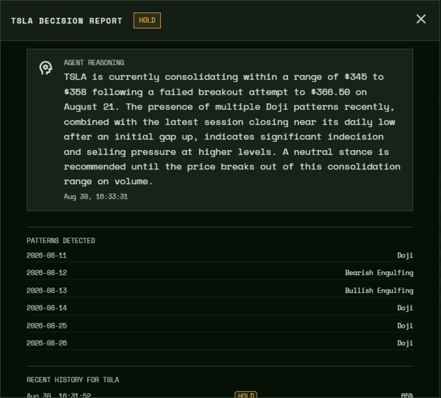 Portfolio watchdog – screenshot 10