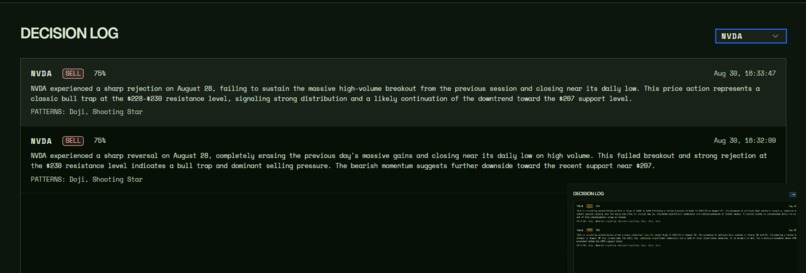 Portfolio watchdog – screenshot 11