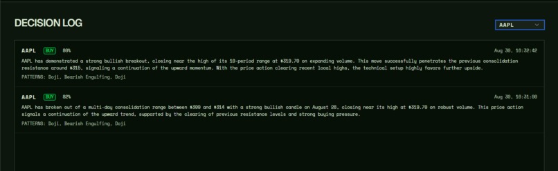 Portfolio watchdog – screenshot 13