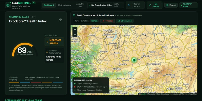 EcoSentinel AI – screenshot 4