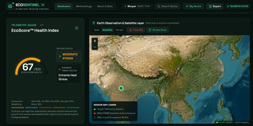 EcoSentinel AI – screenshot 3