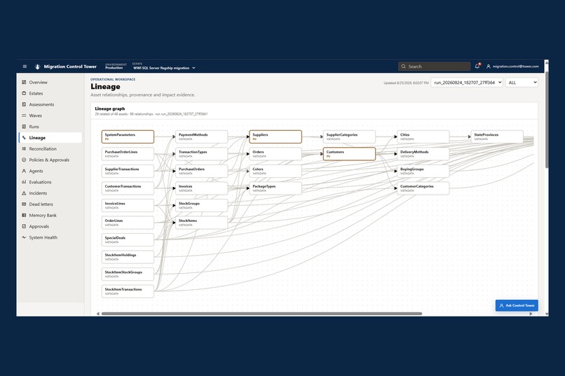 Migration Control Tower – screenshot 7