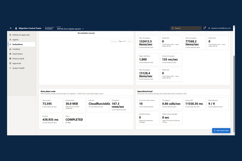 Migration Control Tower – screenshot 10