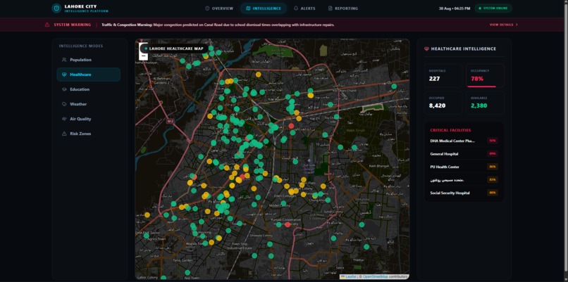 UrbanIQ – screenshot 4