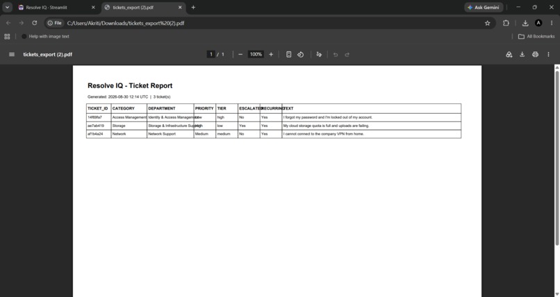 ResolveIQ — Intelligent Ticket Routing – screenshot 8