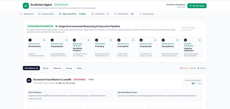 Eco – screenshot 3