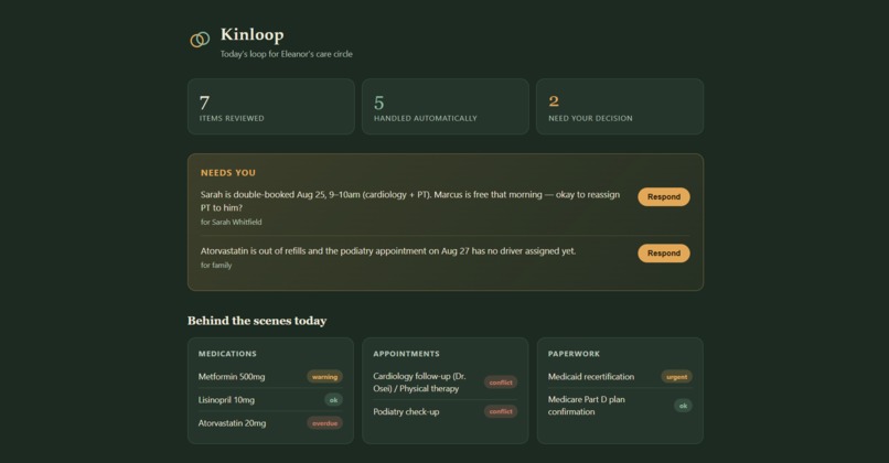 Kinloop – screenshot 3