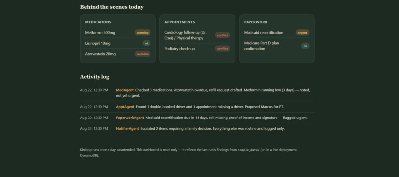 Kinloop – screenshot 4