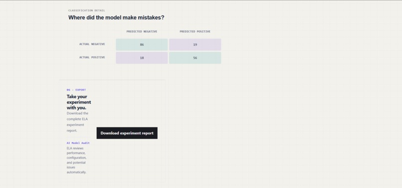 ELA (Easy To Learn AI) – screenshot 1