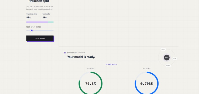 ELA (Easy To Learn AI) – screenshot 2