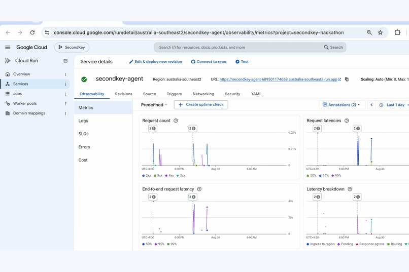 SecondKey — Autonomous Until It Matters – screenshot 4