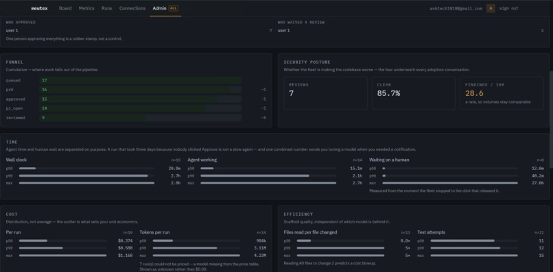 Meutex – screenshot 5