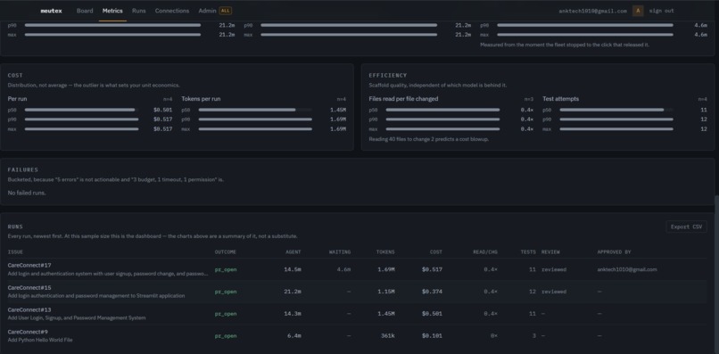Meutex – screenshot 7